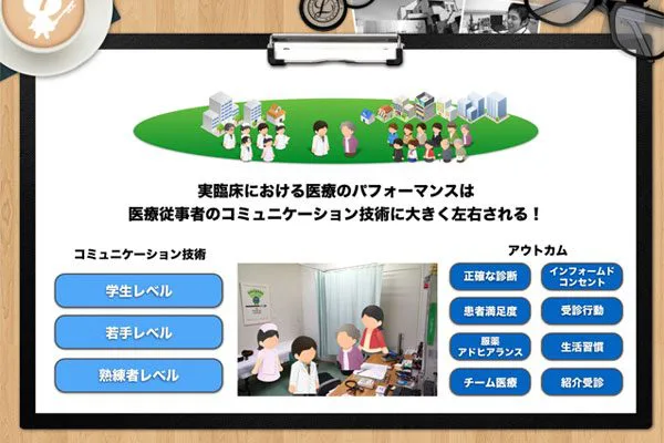 医療コミュニケーション研修 医師 看護師 Mr 話そう 医学 株式会社ヴァイタリー